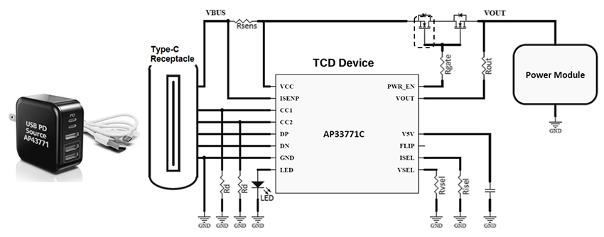 Diodes Incorporated AP33771C USB Type-C® PD 3.1灌电流控制器